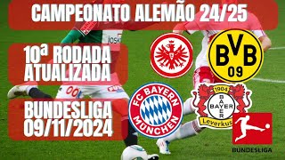 JOGOS DE HOJE CAMPEONATO ALEMÃO ⚽️BUNDESLIGA  HORÁRIO  ONDE ASSISTIR  JOGOS DE HOJE [upl. by Htebesile]