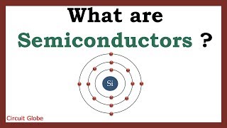 What are Semiconductors Intrinsic and Extrinsic Semiconductors [upl. by Saraiya]