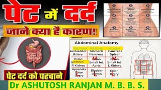 Abdomen pain cause पेट दर्द को कैसे पहचाने Acute abdominal painAbdomen pain symptom medical school [upl. by Aineg]