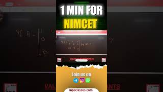 Short Trick to calculate Determinant in 5 Sec  NIMCET  IIT JEE  CUET  MAHCET inpsclasses [upl. by Esimorp]