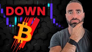 Bitcoin Down On CPI Is This A Massive Trap [upl. by Argella]