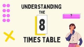 Understanding The 8 Times Table [upl. by Rawna]