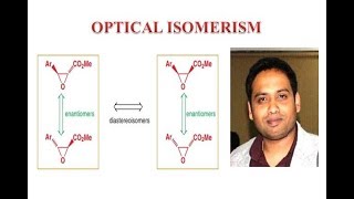 Optical IsomerismBasicsJEEBScBtech Ist Year [upl. by Aivlis]