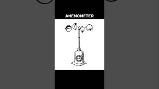 ANEMOMETER anemometer  WHAT IS ANEMOMETER shortsviraltrending [upl. by Ode]