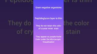 Gram positive ampGram negative Microorganisms biology Differential staining microbiology [upl. by Osric]