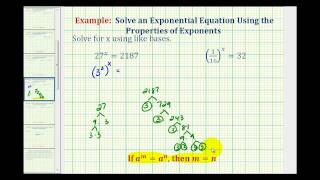 Ex 2 Solve Exponential Equations Using Like Bases  No Logarithms [upl. by Devad]