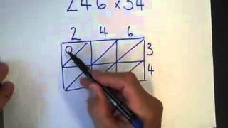 Method in Multiplying Madness Video 8 [upl. by Samau63]