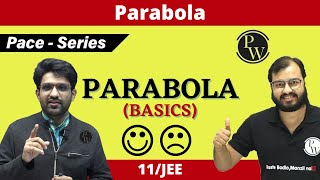 Parabola  ALL BASICS COVERED  CLASS 11  JEE  PACE SERIES [upl. by Lyns]