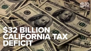 Gov Newsom California deficit up 9 billion from initial state 2023 projections [upl. by Cybil]