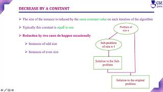 Decrease amp Conquer Technique Introduction  L105  Design amp Analysis of Algorithm [upl. by Iglesias108]