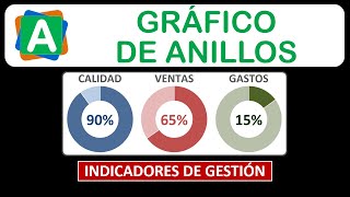 Gráfico de anillos en Excel [upl. by Regen]