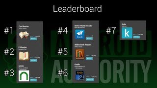 Top 10 Best Epub Reader Apps For Android [upl. by Colombi]