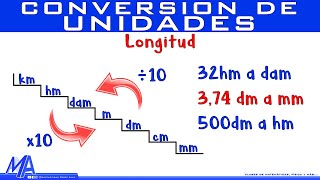 Medir longitud usando unidades arbitrarias – Primer Grado  Matemáticas [upl. by Hoeve459]