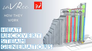 Heat Recovery Steam Generator HRSG Explained [upl. by Kelton]