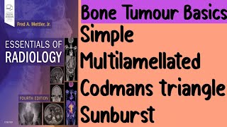 Types of Periosteal reactions  Bone tumour basics [upl. by Temp]