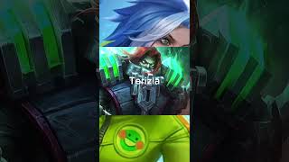 Tank combo ✅ cool mobilelegends funnyanime foryou mlbb gaming animegenre [upl. by Oxford]