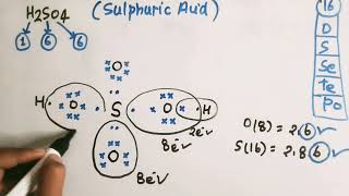 draw the electron dot structure of H2SO4  Lewis dot structure of h2so4 sulfuric acid [upl. by Brannon714]