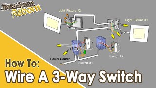 DIY How To Wire A 3 Way Switch Multiple Lights  IN 5 MINUTES [upl. by Mulvihill]