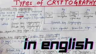 Types of Cryptography In English  Cryptography and Network Security In English [upl. by Mahmud]