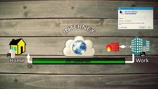 SSH Tunneling Explained [upl. by Ecirted]