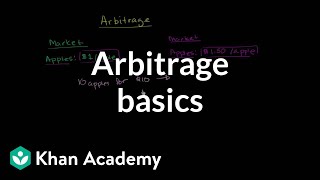 Arbitrage basics  Finance amp Capital Markets  Khan Academy [upl. by Newell]