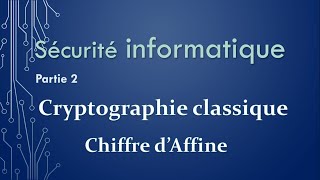 Chiffrement daffin  Sécurité informatique partie 2 Cryptographie classique [upl. by Seravaj646]