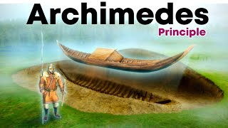 Archimedes principle 3D Animation [upl. by Ahcsim469]