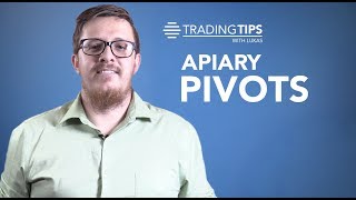 How to trade the Apiary Pivots Indicator [upl. by Nagear]