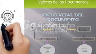 “Valoración documental y disposición final de los documentos” [upl. by Nitsirhc]