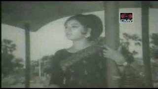 Janina Ke Tumi Jorale Amay Film Nacher Putul [upl. by Vicky]