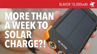 Blavor 10000mAh Solar Power Bank Review [upl. by Sadella229]