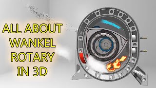 All you Need to know about the Wankel Rotary Engine 🤯 [upl. by Mcgray]