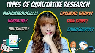 Types Qualitative Research Studies Narrative Phenomenological Case Study Grounded Theory etc [upl. by Hairahs]