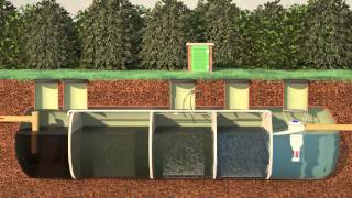 How Sewage Treatment Plant works [upl. by Nnad898]