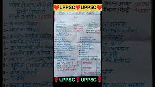 BEO syllabus 2025 खंड शिक्षा अधिकारी syllabusUPPSC new syllabusuppsc uppsc2024trendingshorts [upl. by Pelmas]