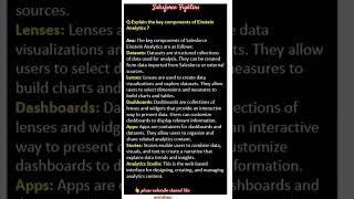 Explain the key Components of Einstein Analytics  interview salesforcefighters [upl. by Hinch]