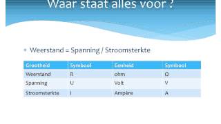 De weerstand berekenen [upl. by Susejedesoj]