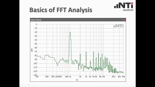 NTi Audio Webinar  Basics of FFT Analysis [upl. by Rainger857]