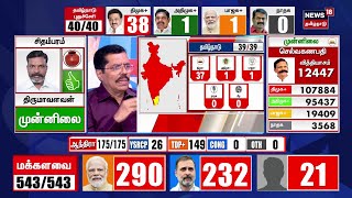 🔴LIVE Tamil Nadu Election Results 2024  Lok Sabha Election Results  TN Election Results  N18ER [upl. by Shamrao370]