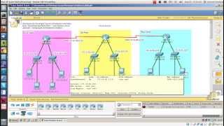 LabCisco Configuração de Roteamento Dinâmico Parte 2 [upl. by Baer759]