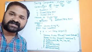 JLabel Class  Swing Components  Swing Controls  Java Programming [upl. by Drus]