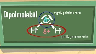 Dipole und nichtDipole  einfach erklärt [upl. by Godding]