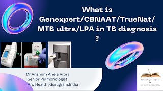 WHAT IS GENEXPERTCBNAATTRUENATLPA Basics of molecular TB diagnostics  A Refresher [upl. by Kin]