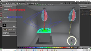 What is the difference between luminance and Illuminance [upl. by Leggett]