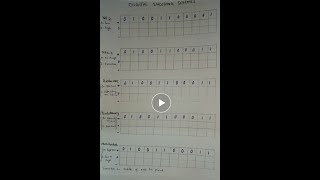 Lecture 5Data Encoding Schemes NRZ NRZI BipolarAMI Pseudoternary Manchester and DManchester [upl. by Keen]