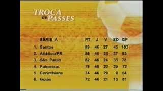 Classificação Final Brasileiro 2004 [upl. by Lyons]