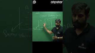 What is osmotic pressure neet shorts reels Biology [upl. by Houlberg]