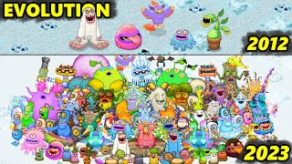 Cold Island Evolution  Full Song  My Singing Monsters [upl. by Ames]