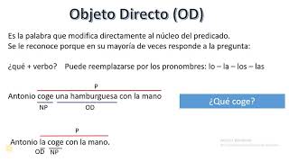 Objeto directo e indirecto [upl. by Teak]