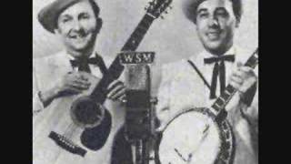 Earl Scruggs And Lester Flatt  Cripple Creek [upl. by Ahsiekin]